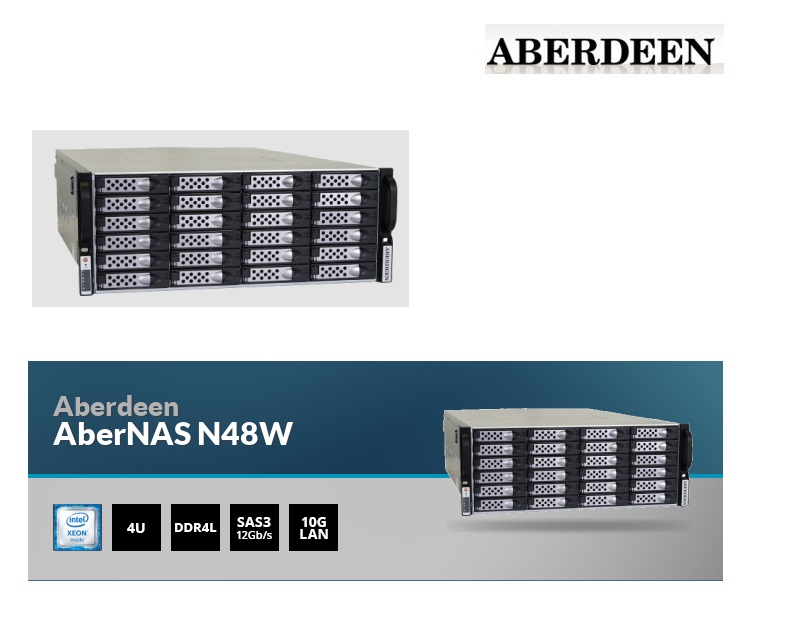 Aberdeen AberNAS N48W N48L - 4U/36 Bays Windows/Linux NAS storage server