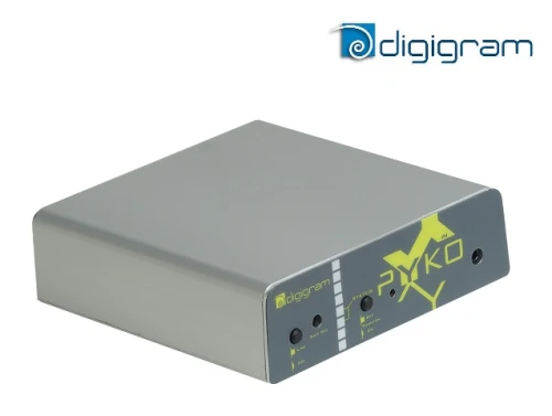 DIGIGRAM PYKO - Bộ mã hóa và giải mã Audio cho truyền dẫn Audio qua mạng IP